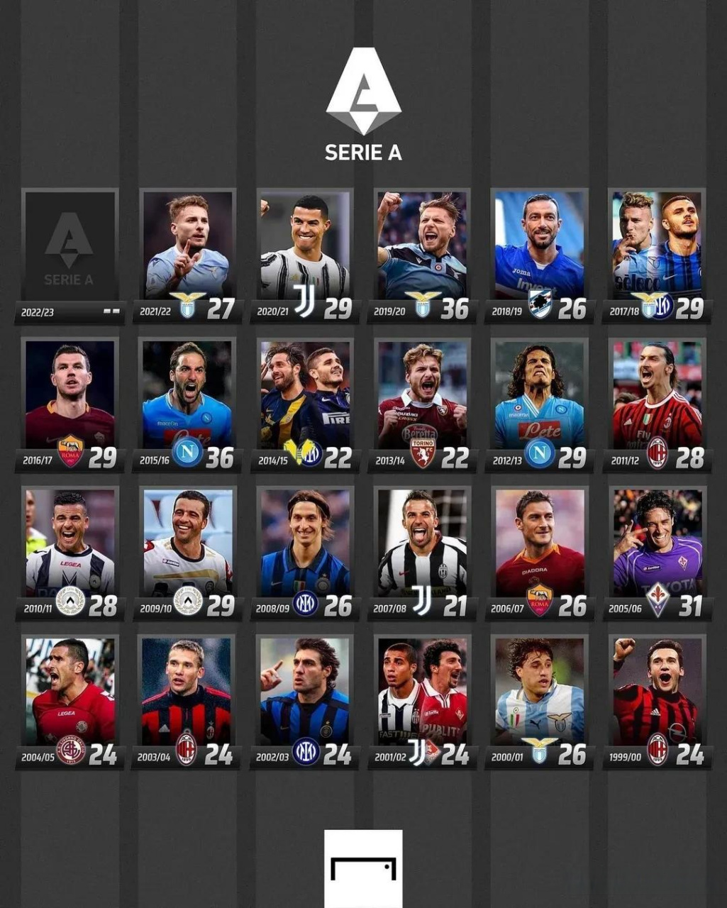 爱好者的关 爱好者的关