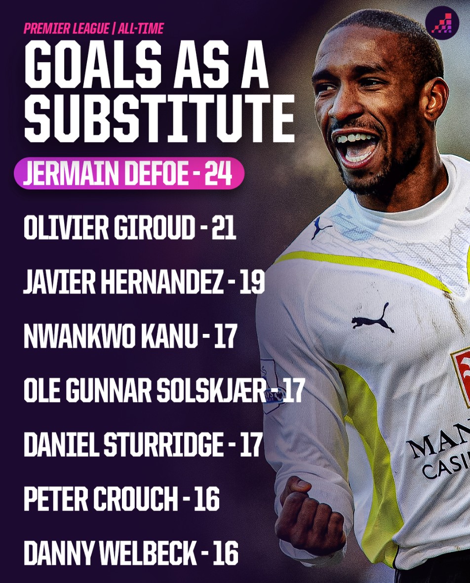 比赛策略同 比赛策略同