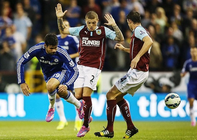 轮换收缩 轮换收缩