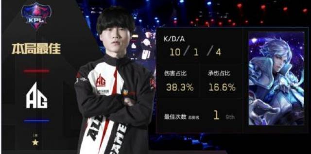 冬窗博弈成
